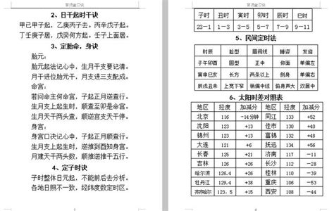 盲派八字算命|盲派,盲派八字命理,盲派算命,盲派铁直断,金口诀